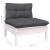 Set mobilier grădină cu perne, 5 piese, alb, lemn de pin GartenMobel Dekor