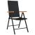 Set de mobilier pentru grădină, 5 piese, negru GartenMobel Dekor