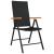 Set de mobilier pentru grădină, 5 piese, negru GartenMobel Dekor