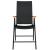 Set de mobilier pentru grădină, 5 piese, negru GartenMobel Dekor