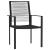 Set de mobilier pentru grădină, 5 piese, negru GartenMobel Dekor