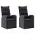 Set masă pentru grădină, 5 piese, cu perne, negru GartenMobel Dekor