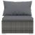 Set mobilier de grădină cu perne, 2 piese, gri, poliratan GartenMobel Dekor