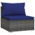 Set mobilier de grădină cu perne, 4 piese, poliratan, gri GartenMobel Dekor