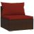 Set mobilier de grădină cu perne, 5 piese, maro, poliratan GartenMobel Dekor