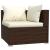 Set mobilier de grădină cu perne, 5 piese, maro, poliratan GartenMobel Dekor