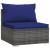 Set mobilier de grădină cu perne, 6 piese, gri, poliratan GartenMobel Dekor