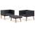 Set mobilier de grădină cu perne, 3 piese, negru, poliratan GartenMobel Dekor