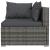 Set mobilier de grădină cu perne, 6 piese, gri, poliratan GartenMobel Dekor