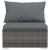 Set mobilier de grădină cu perne, 5 piese, gri, poliratan GartenMobel Dekor
