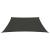 Pânză parasolar, antracit, 3/4x2 m, HDPE, 160 g/m² GartenMobel Dekor