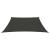 Pânză parasolar, antracit, 3/4x3 m, HDPE, 160 g/m² GartenMobel Dekor