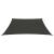 Pânză parasolar, antracit, 4/5x3 m, HDPE, 160 g/m² GartenMobel Dekor