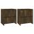 Servante, 2 buc., stejar fumuriu, 70x41x75 cm, lemn prelucrat GartenMobel Dekor