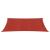 Pânză parasolar, roșu, 2x4,5 m, HDPE, 160 g/m² GartenMobel Dekor