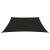 Pânză parasolar, negru, 160 g/m² , 2x2 m, HDPE GartenMobel Dekor
