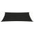 Pânză parasolar, negru, 2x4 m, HDPE, 160 g/m² GartenMobel Dekor