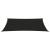 Pânză parasolar, negru, 2x5 m, HDPE, 160 g/m² GartenMobel Dekor