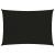 Pânză parasolar, negru, 2,5x4 m, HDPE, 160 g/m² GartenMobel Dekor