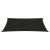 Pânză parasolar, negru, 2,5x4,5 m, HDPE, 160 g/m² GartenMobel Dekor