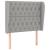 Tăblie de pat cu aripioare gri deschis 93x23x118/128 cm textil GartenMobel Dekor