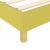Cadru de pat box spring, verde, 200x200 cm, textil GartenMobel Dekor