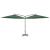 Umbrelă de soare dublă cu stâlp din oțel, verde, 600 cm GartenMobel Dekor