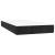 Pat box spring cu saltea, negru, 200x200 cm, catifea GartenMobel Dekor