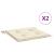 Perne scaune grădină 2 buc. crem 40x40x3 cm țesătură Oxford GartenMobel Dekor