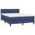 Pat box spring cu saltea, albastru, 140x200 cm, textil GartenMobel Dekor
