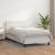 Pat box spring cu saltea, alb, 90x200 cm, piele ecologică GartenMobel Dekor