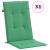Perne scaun cu spătar înalt, 6 buc., verde, 120x50x3 cm, textil GartenMobel Dekor