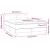 Pat box spring cu saltea, alb, 140x200 cm, piele ecologică GartenMobel Dekor