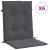 Perne scaun cu spătar mic, 6 buc., antracit, textil oxford GartenMobel Dekor