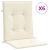 Perne cu spătar mic, 6 buc., crem, 100x50x3 cm, textil oxford GartenMobel Dekor
