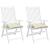 Perne de scaun, 2 buc., alb crem, 40x40x7 cm, textil oxford GartenMobel Dekor