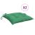 Perne de scaun, 2 buc., verde, 40x40x7 cm, textil oxford GartenMobel Dekor
