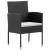 Set mobilier de grădină cu perne, 5 piese, negru, poliratan GartenMobel Dekor