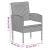 Set mobilier de grădină cu perne, 5 piese, negru, poliratan GartenMobel Dekor