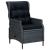 Set mobilier de grădină, 5 piese, gri închis, poliratan GartenMobel Dekor
