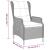 Set mobilier de grădină, 5 piese, gri închis, poliratan GartenMobel Dekor