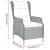 Set mobilier de grădină, 5 piese, gri deschis, poliratan GartenMobel Dekor