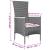 Set mobilier de grădină cu perne, 5 piese, negru, poliratan GartenMobel Dekor