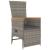 Set mobilier de grădină cu perne, 5 piese, gri, poliratan GartenMobel Dekor