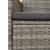 Set mobilier de grădină cu perne, 5 piese, gri, poliratan GartenMobel Dekor