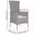 Set mobilier de grădină cu perne, 5 piese, bej, poliratan GartenMobel Dekor