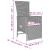 Set mobilier de grădină cu perne, 5 piese, bej, poliratan GartenMobel Dekor