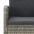 Set mobilier de grădină cu perne, 3 piese, gri, poliratan GartenMobel Dekor