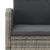 Set mobilier grădină cu perne, 9 piese, gri, poliratan GartenMobel Dekor