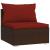 Set mobilier de grădină cu perne, 4 piese, maro, poliratan GartenMobel Dekor